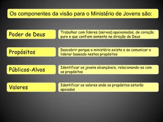 Encoraja alta performance