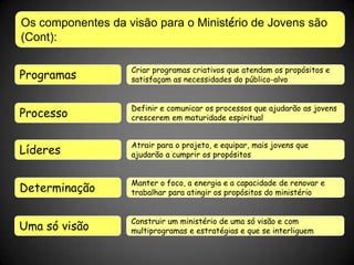 integra missão em todos os níveis