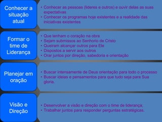 Decisivo – mostra iniciativa