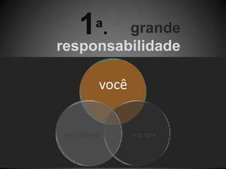 equipe
ministério
grande
responsabilidade
você
1ª.
 