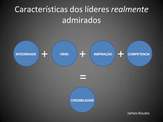 Características dos líderes realmente
admirados
INTEGRIDADE
+ VISÃO INSPIRAÇÃO COMPETENCIA
+ +
=
CREDIBILIDADE
James Kouzes
 