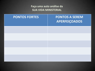 Faça uma auto análise da
SUA VIDA MINISTERIAL
PONTOS FORTES PONTOS A SEREM
APERFEIÇOADOS
 