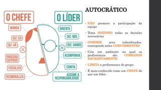 AUTOCRÁTICO
• NÃO promove a participação da
equipe
• Toma SOZINHO todas as decisões
necessárias
• OPRIMIR seus subordinados,
enxergando neles CONCORRENTES
• Cria um ambiente no qual os
profissionais são COBRADOS
EXCESSIVAMENTE.
• LIMITA a performance do grupo.
• É mais conhecido como um CHEFE do
que um líder.
 