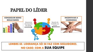 PAPEL DO LÍDER
CONSEGUIR BONS
RESULTADOS
Através do
desempenho
da equipe
INCENTIVAR A
HARMONIA
Através do
trabalho em
equipe
LEMBRE-SE: LIDERANÇA SÓ SE FAZ COM SEGUIDORES.
NO CASO, COM A SUA EQUIPE.
 