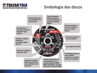 Simbologia dos discos
 