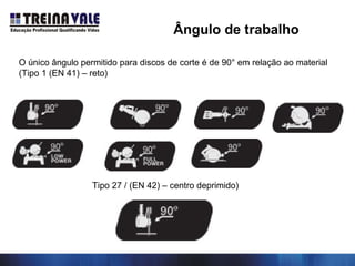 Ângulo de trabalho
O único ângulo permitido para discos de corte é de 90° em relação ao material
(Tipo 1 (EN 41) – reto)
Tipo 27 / (EN 42) – centro deprimido)
 