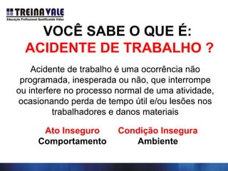 VOCÊ SABE O QUE É:
ACIDENTE DE TRABALHO ?
Acidente de trabalho é uma ocorrência não
programada, inesperada ou não, que interrompe
ou interfere no processo normal de uma atividade,
ocasionando perda de tempo útil e/ou lesões nos
trabalhadores e danos materiais
Ato Inseguro
Comportamento
Condição Insegura
Ambiente
 
