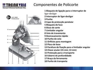 Componentes de Policorte
1 Bloqueio de ligação para o interruptor de
ligar-desligar
2 Interruptor de ligar-desligar
3 Punho
4 Capa de protecção pendular
5 Bloqueio do fuso
6 Disco de corte
7 Limitador angular
8 Veio de travamento
9 Destravamento rápido
10 Punho do veio
11 Orifícios para montagem
12 Placa de base
13 Parafuso de fixação para o limitador angular
14 Chave anular (15 mm; 13 mm)
15 Protecção para o transporte
16 Esbarro de profundidade
17 Braço da ferramenta
18 Punho de transporte
 