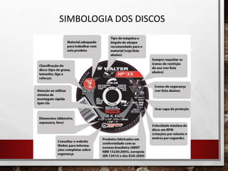 SIMBOLOGIA DOS DISCOS
 