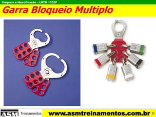 Bloqueio e Identificação – LOTO / PCEP
www.asmtreinamentos.com.br
Garra Bloqueio Multiplo
I
15
 