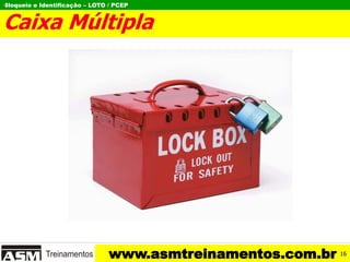 Bloqueio e Identificação – LOTO / PCEP
www.asmtreinamentos.com.br
Caixa Múltipla
I
16
 
