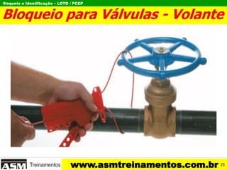 Bloqueio e Identificação – LOTO / PCEP
www.asmtreinamentos.com.br
Bloqueio para Válvulas - Volante
I
25
 