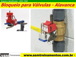 Bloqueio e Identificação – LOTO / PCEP
www.asmtreinamentos.com.br
Bloqueio para Válvulas - Alavanca
I
26
 