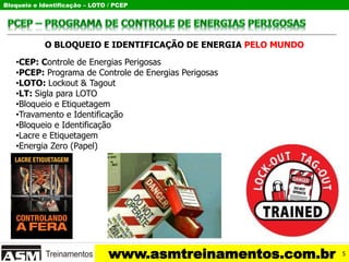 Bloqueio e Identificação – LOTO / PCEP
www.asmtreinamentos.com.br
•CEP: Controle de Energias Perigosas
•PCEP: Programa de Controle de Energias Perigosas
•LOTO: Lockout & Tagout
•LT: Sigla para LOTO
•Bloqueio e Etiquetagem
•Travamento e Identificação
•Bloqueio e Identificação
•Lacre e Etiquetagem
•Energia Zero (Papel)
O BLOQUEIO E IDENTIFICAÇÃO DE ENERGIA PELO MUNDO
5
 