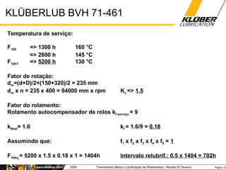 KLÜBERLUB BVH 71-461  Temperatura de serviço: F 10h => 1300 h 160 °C => 2600 h 145 °C F 10hT =>  5200 h 130 °C Fator de ro...