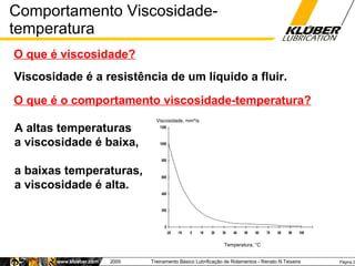 Comportamento Viscosidade-temperatura O que é o comportamento viscosidade-temperatura? A altas temperaturas  a viscosidade...