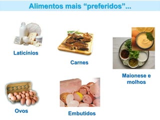 Alimentos mais “preferidos”...
Laticínios
Ovos
Carnes
Embutidos
Maionese e
molhos
 
