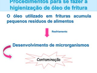 Procedimentos para se fazer a
higienização de óleo de fritura
O óleo utilizado em frituras acumula
pequenos resíduos de alimentos
Desenvolvimento de microrganismos
Resfriamento
Contaminação
 