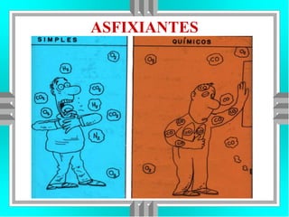 ASFIXIANTES
 