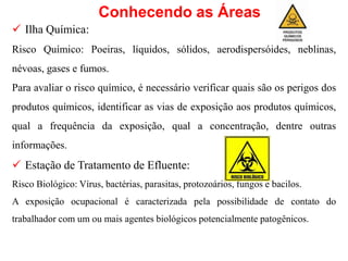  Ilha Química:
Risco Químico: Poeiras, líquidos, sólidos, aerodispersóides, neblinas,
névoas, gases e fumos.
Para avaliar o risco químico, é necessário verificar quais são os perigos dos
produtos químicos, identificar as vias de exposição aos produtos químicos,
qual a frequência da exposição, qual a concentração, dentre outras
informações.
 Estação de Tratamento de Efluente:
Risco Biológico: Vírus, bactérias, parasitas, protozoários, fungos e bacilos.
A exposição ocupacional é caracterizada pela possibilidade de contato do
trabalhador com um ou mais agentes biológicos potencialmente patogênicos.
Conhecendo as Áreas
 