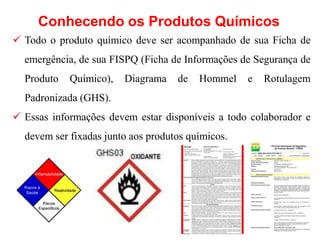  Todo o produto químico deve ser acompanhado de sua Ficha de
emergência, de sua FISPQ (Ficha de Informações de Segurança de
Produto Químico), Diagrama de Hommel e Rotulagem
Padronizada (GHS).
 Essas informações devem estar disponíveis a todo colaborador e
devem ser fixadas junto aos produtos químicos.
Conhecendo os Produtos Químicos
 