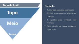 Topo de funil Exemplo:
• 7 dicas para aumentar suas vendas;
• Entenda como otimizar o tempo no
trabalho;
• 3 segredos para controlar suas
finanças;
• Dicas rápidas de como emagrecer
nesse verão.
 