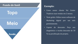 Fundo de funil Exemplo:
• Como nosso cliente Vet Center
Triplicou suas vendas em 2 meses;
• Teste grátis: Utilize nosso software de
Marketing digital por um mês
gratuitamente.
• Cupom de desconto: Peça seu
diagnóstico e receba desconto de 30
% na precificação do projeto.
 