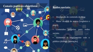 Canais para os objetivos Redes sociais:
• Divulgação de conteúdo do blog;
• Maior alcance de marca (orgânico e
pago);
• Conteúdos próprios para redes
sociais;
• Aumentar o engajamento com o
público (diálogo, interação).
 