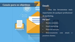 Canais para os objetivos Email:
Uma das ferramentas mais
importantes de qualquer profissional
de marketing.
Por que?
• Manda conteúdo;
• Email marketing;
• Fluxo de nutrição;
• Relacionamento com atuais e
possíveis clientes.
 