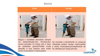 Botão1
ANEXOS
Certo Errado
Segue o martelete demolidor sempre
na perpendicular,com firmeza,sem
nunca encostar no corpo sob o risco
de acidentes graves.Preste muita
atenção á sua postura para evitar
dores musculares e machucados
Ao encostar a ferramenta no corpo,as
vibrações podem causar machucados
e dores musculares,principalmente se
for utilizada por longo período.
 
