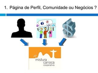 1. Página de Perfil, Comunidade ou Negócios ? 