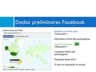 Dados preliminares Facebook Usuários no mundo todo 15março2011: 632milhões 574mil 960 perfis/páginas Usuários no Brasil  15Março2011: 13milhões 409mil 220 perfis/páginas População Brasil 2010: 5º país em população no mundo. 