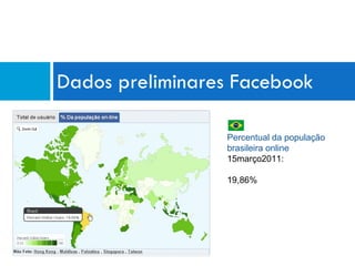 Dados preliminares Facebook Percentual da população brasileira online 15março2011: 19,86% 
