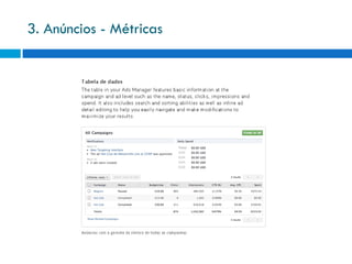 3. Anúncios - Métricas
 