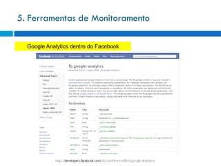 5. Ferramentas de Monitoramento

  Google Analytics dentro do Facebook
 
