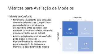 Métricas para Avaliação de Modelos
• Matriz de Confusão
• ferramenta importante para entender
como o modelo está se comportando
para cada classe e se há algum
desequilíbrio entre as classes (por
exemplo, quando uma classe tem muito
menos exemplos que as outras).
• A interpretação da matriz de confusão
pode ajudar a ajustar os
hiperparâmetros do modelo ou o
próprio conjunto de dados para
melhorar o desempenho do modelo
 
