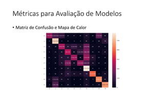 Métricas para Avaliação de Modelos
• Matriz de Confusão e Mapa de Calor
 