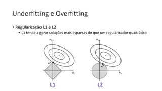 Underfitting e Overfitting
• Regularização L1 e L2
• L1 tende a gerar soluções mais esparsas do que um regularizador quadrático
 