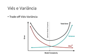 Viés e Variância
• Trade-off Viés-Variância
 