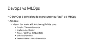 Devops vs MLOps
• O DevOps é considerado o precursor ou “pai” do MLOps
• Ambos:
• visam dar maior eficiência e agilidade para:
• Criação / Desenvolvimento
• Implantação (Deploy)
• Testes / Controle de Qualidade
• Dimensionamento
• Gerenciamento e Monitoramento
 