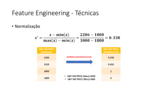 Feature Engineering - Técnicas
• Normalização
 