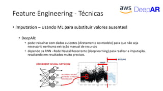 Feature Engineering - Técnicas
• Imputation – Usando ML para substituir valores ausentes!
• DeepAR:
• pode trabalhar com dados ausentes (diretamente no modelo) para que não seja
necessário nenhuma extração manual de recursos
• depende da RNN - Rede Neural Recorrente (deep learning) para realizar a imputação,
resultando em resultados muito precisos.
 