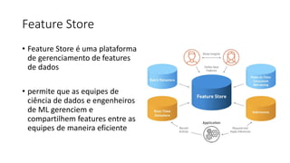 Feature Store
• Feature Store é uma plataforma
de gerenciamento de features
de dados
• permite que as equipes de
ciência de dados e engenheiros
de ML gerenciem e
compartilhem features entre as
equipes de maneira eficiente
 