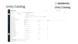 Unity Catalog
 