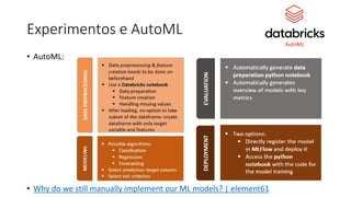 Experimentos e AutoML
• AutoML:
• Why do we still manually implement our ML models? | element61
 