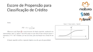 Escore de Propensão para
Classificação de Crédito
 