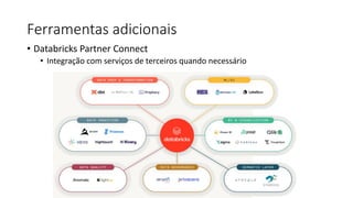 Ferramentas adicionais
• Databricks Partner Connect
• Integração com serviços de terceiros quando necessário
 