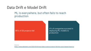 Data Drift e Model Drift
 