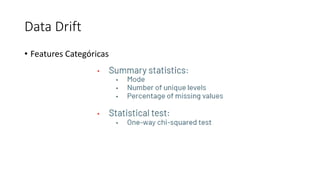 Data Drift
• Features Categóricas
 