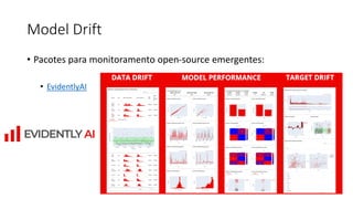 Model Drift
• Pacotes para monitoramento open-source emergentes:
• EvidentlyAI
 